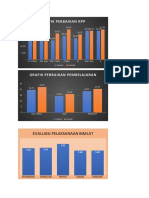 Grafik Bahan Tayang