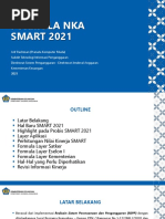 Simbol Flowchart Untuk Sop | PDF
