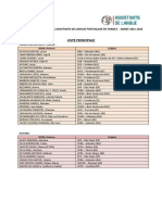 classement_national_des_assistants_de_langue_portugaise_en_france_2021-2022_-_site