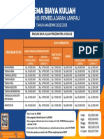 Daftar Biaya RPL Lscape PDF