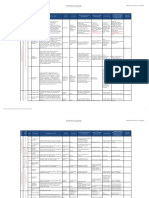 Excel Meettodo