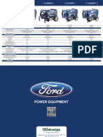 C66 Generadores e Hidrolavadoras FORD