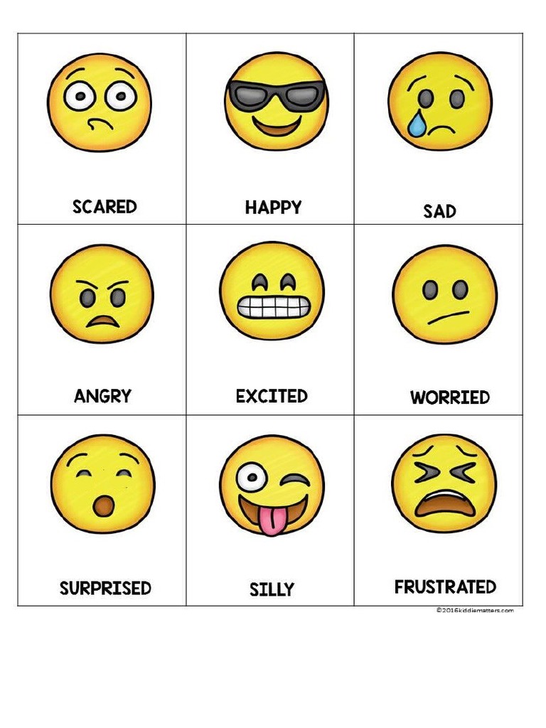 Emotions Faces | PDF