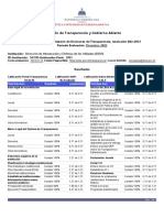 Evaluaciones de Portal de Transparencia DIDA Diciembre 2022 PDF