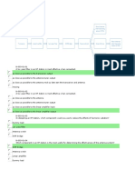 ECE Exam Primer PDF