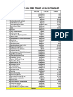 Rko 2021 PKM Cipongkor