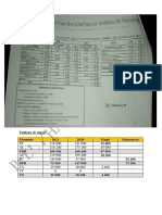 Correction Exercice TF