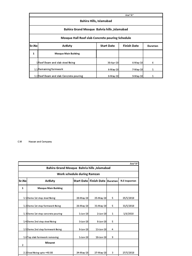 Work Programe | PDF | Architectural Design | Architecture