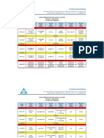 Rundown Ak3u B12 Diy