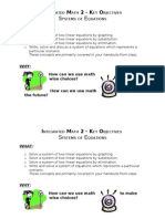 Objectives - Systems of Equations - Aug 2011