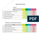 Ifal - Ingles Notas Finais