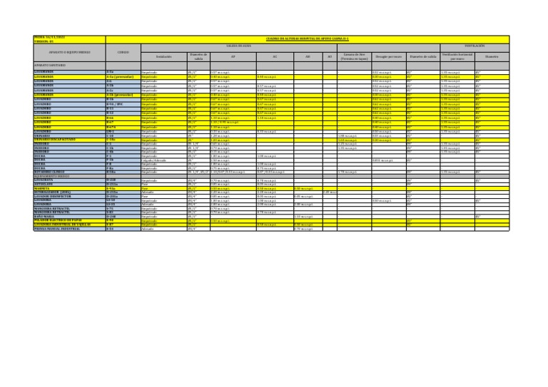 Copia de CUADRO DE ALTURAS IIEEIISSTIC Hospital Casma II1 V21611