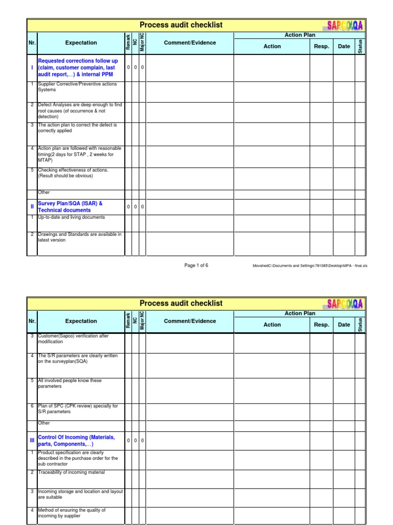 Process Audit Checklist Audit Calibration
