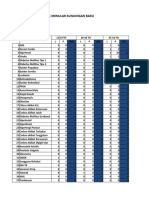 4 Laporan PTM Bulan April 2019