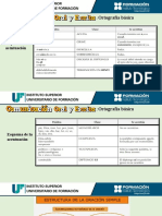 Lenguaje Ortografia Basica