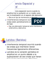 Interferencia espacial y temporal: ondas, latidos, frecuencias