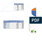 Excel Graficos F