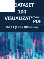 1_dataset_100_visualizations_Part_1_1678239497.pdf