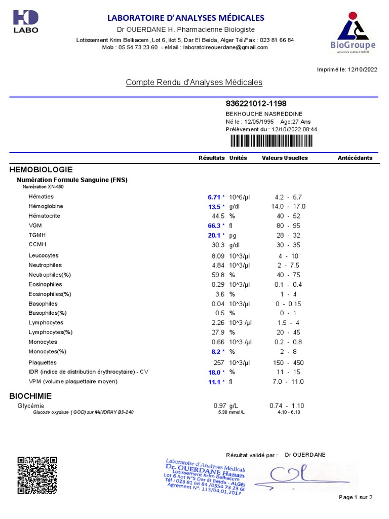 Compte Rendu D'analyses Médicales | PDF | Examen médical | Spécialités ...