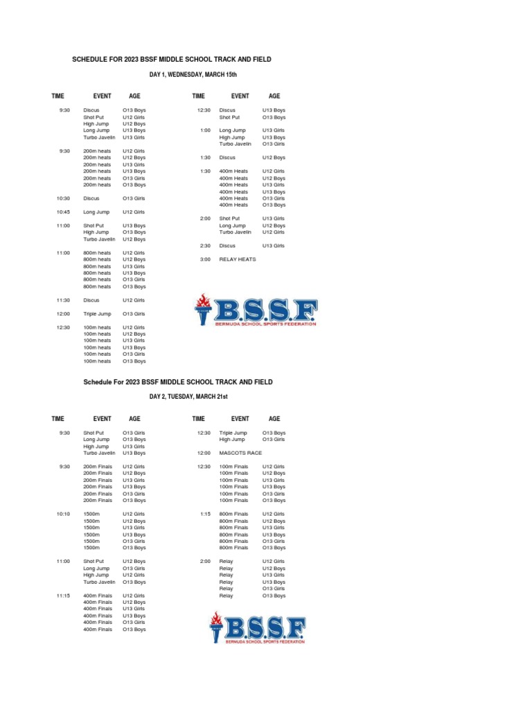 Middle School Track & Field Schedule | PDF | Track And Field | Sports ...
