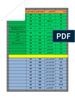 - - مستهدفات الاشكال الهندسية - PDF