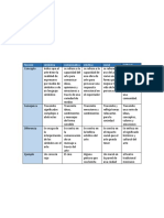 E1-Actividad de Semana 3