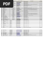 ID Centers-August 2021