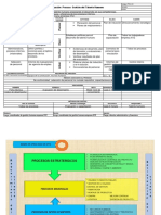 Caracterizacion Del Proceso