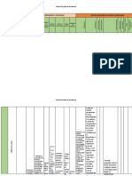 Matriz Del Plan de Formacion