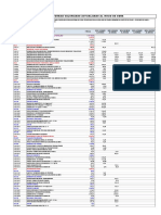 Cronograma Valorizado Actualizado PDF