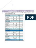 Costos Fijos Costos Variables Punto de Equilibrio