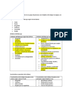 Liderazgo y Comunicación Asertiva