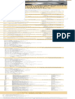 Výpočty Řezných Podmínek A Posuvů Vzorečky - MIKON TOOLS S.R.O PDF