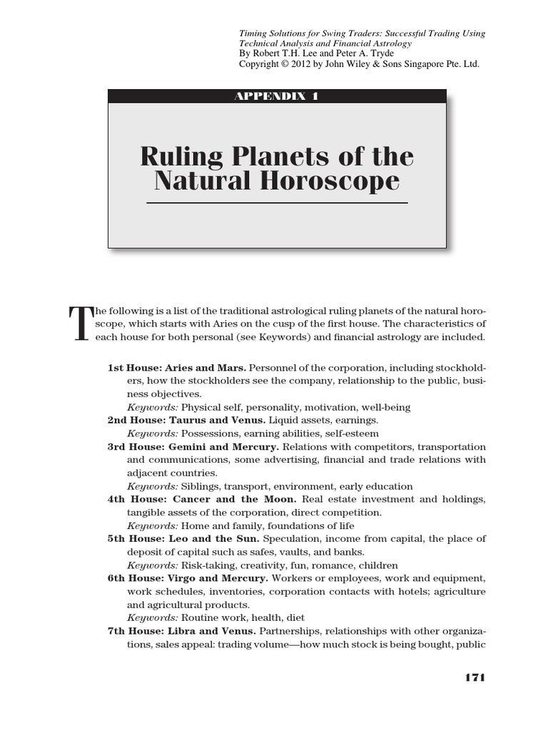 Timing Solutions for Swing Traders 2012 Lee Ruling of the