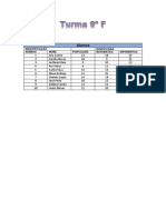 Turma 9º F