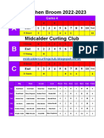 Torphichen Broom 2022-2023 - Game 4