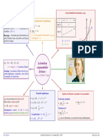 Resume Exponentielle PDF
