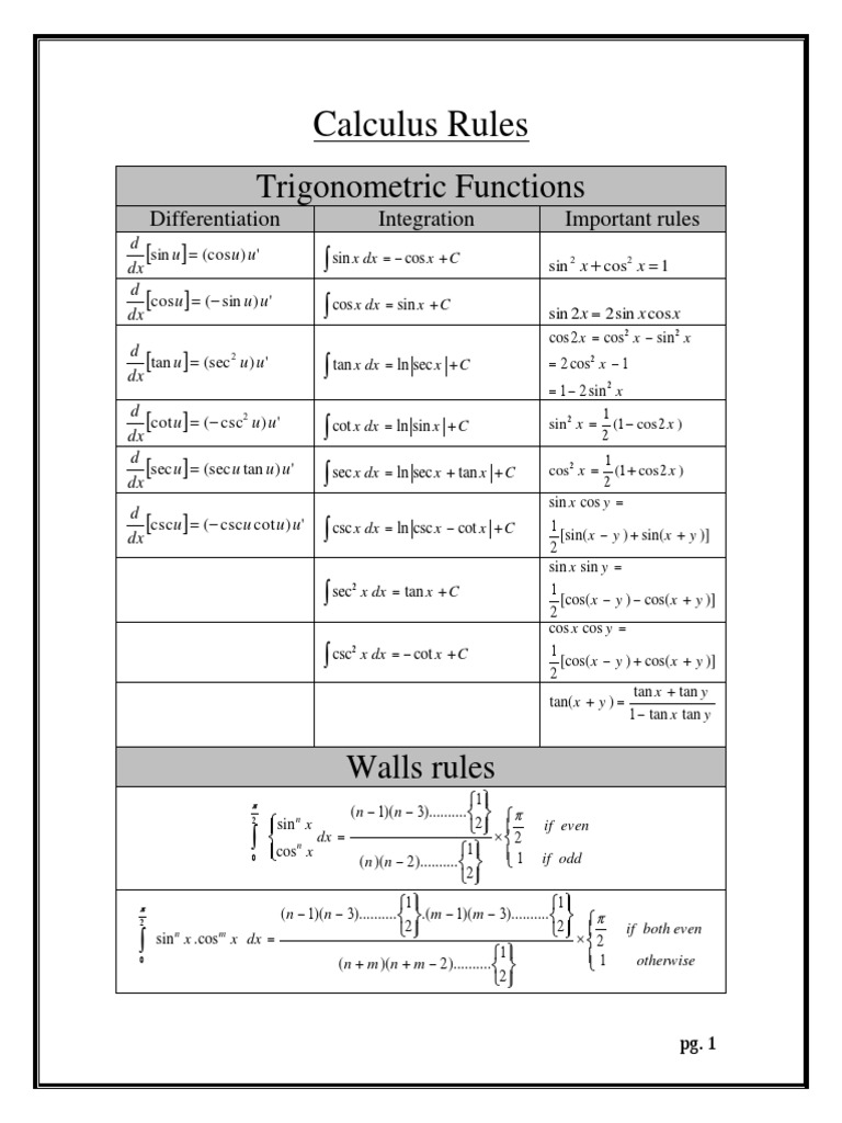 Calculus Rules PDF PDF Trigonometric Functions Differential Calculus