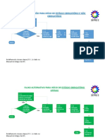 Link 3 Fluxograma v2 PDF