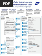 systemverilog-constraint-layering-via-reusable-randomization-policy-classes-poster