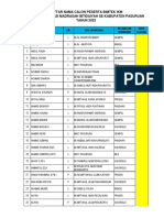 Calon Peserta Diklat Kepala Dan Guru Mi 2023