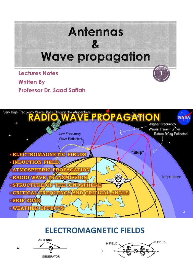 The Most Important Words English Language PDF PDF Antenna (Radio
