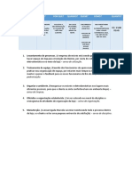 Plano de organização da loja 18 para melhorar a experiência do cliente