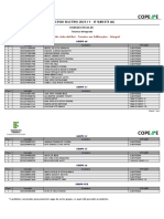 Convocacao Campus Sao Joao Del-Rei Tecnico em Edificacoes PDF