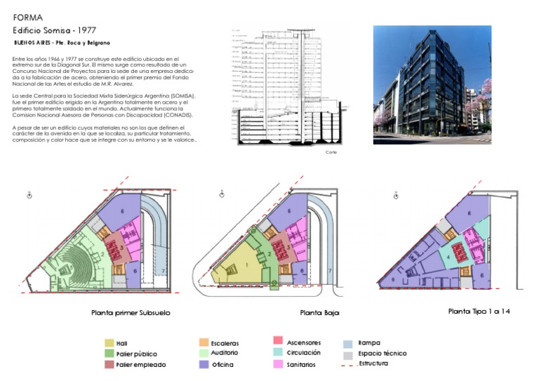 Edificio Somisa: Innovación en Acero | PDF