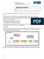 Chap n4 UML (Diagramme de Séquence)