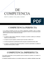 Tipos de Competencia