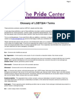 LGBTQIA+ Glossary Explained
