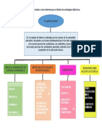 Ismael - Pule + Modulo - 2 + Actividad - 7