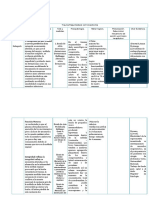 Cuadro de Intervencion PDF